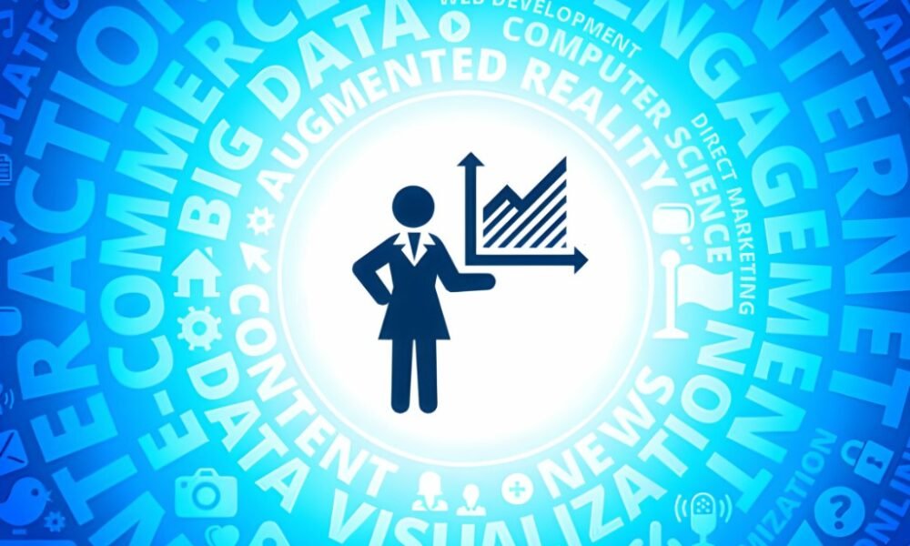 MBA in Digital Marketing